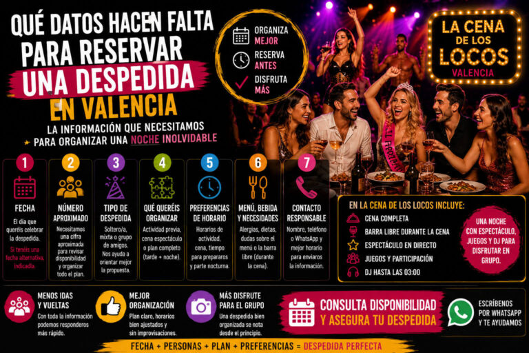Datos para reservar una despedida en Valencia con fecha, número de personas, tipo de grupo, actividad, cena espectáculo y DJ.