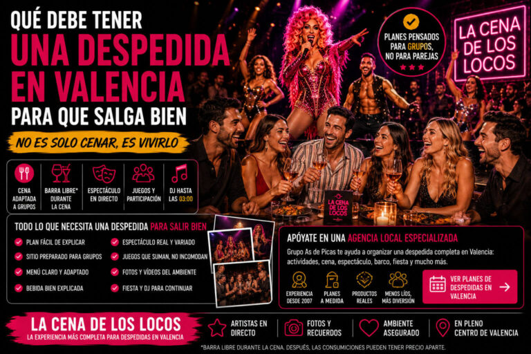 Qué debe tener una despedida en Valencia para salir bien con cena, bebida clara, espectáculo, juegos, fotos, DJ y agencia local.