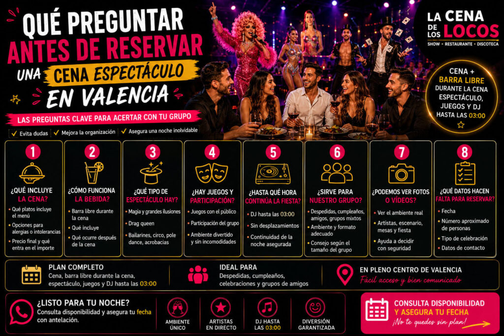 Qué preguntar antes de reservar una cena espectáculo en Valencia con menú, bebida, artistas, juegos, fotos, horarios y DJ.