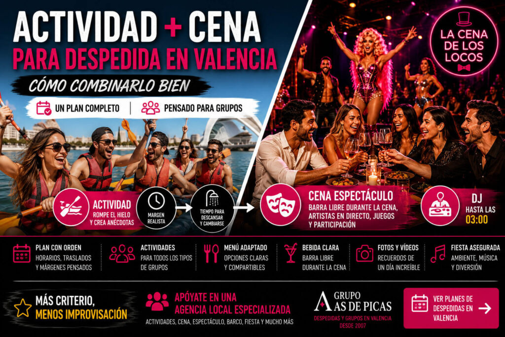 Actividad y cena para despedida en Valencia con plan completo, horarios, cena espectáculo, barra libre durante la cena, juegos y DJ.