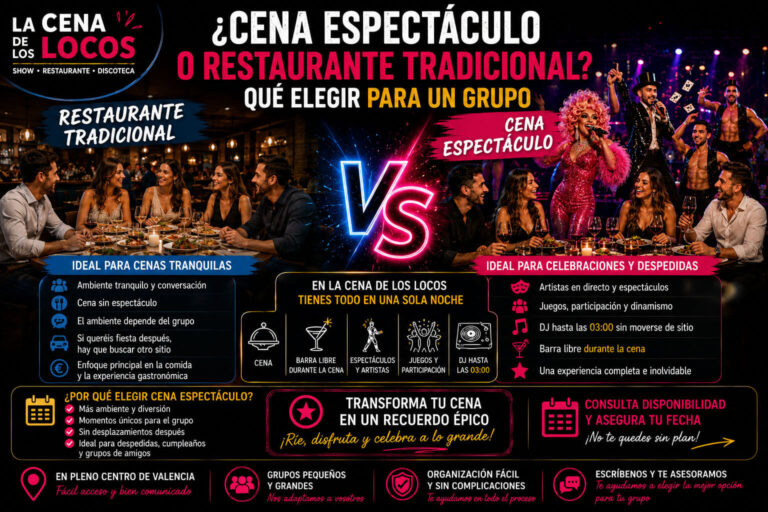 Comparativa entre cena espectáculo y restaurante tradicional para grupos en Valencia con cena, artistas, juegos, barra libre durante la cena y DJ.
