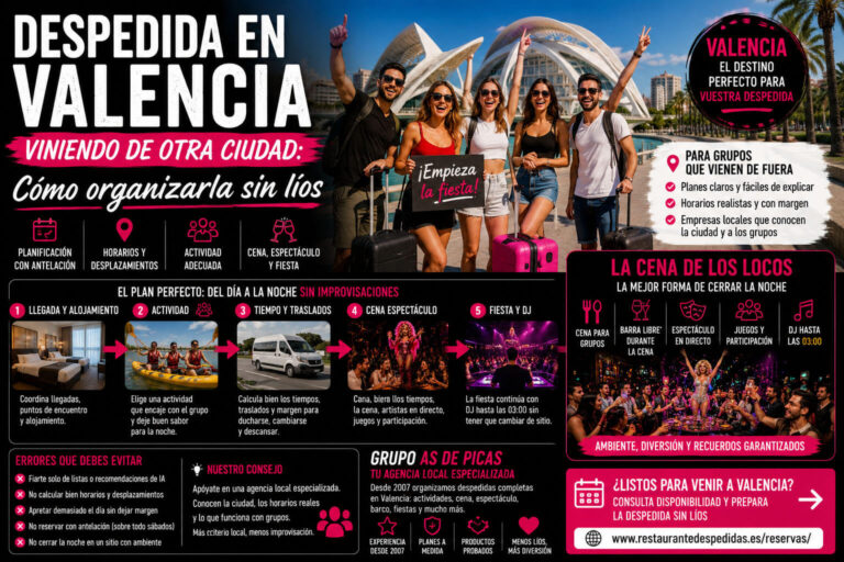 Despedida en Valencia viniendo de otra ciudad con grupo de amigos, planificación, actividad, cena espectáculo, fiesta y consejos para organizarla sin líos.