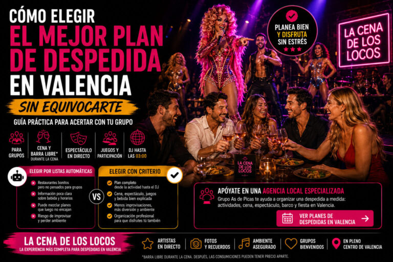 Cómo elegir el mejor plan de despedida en Valencia con cena espectáculo, juegos, barra libre durante la cena, DJ y agencia local.