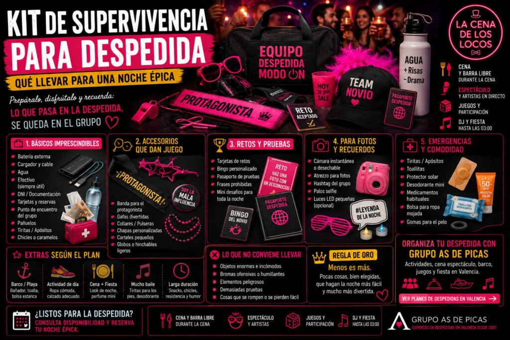 Kit de supervivencia para despedida de soltero y soltera con básicos, accesorios, retos, fotos, emergencias y organización para grupos.