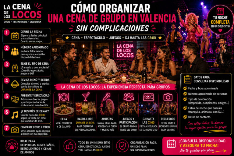 Cómo organizar una cena de grupo en Valencia con fecha, número de personas, menú, bebida, espectáculo, juegos y DJ.
